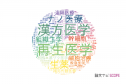 【論文データ】medicineの国内研究動向まとめ