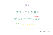 【論文データ】few-mode fiberの国内研究動向まとめ