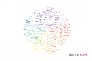 【論文データ】ethylene（エチレン）の国内研究動向まとめ