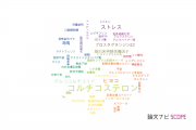 【論文データ】corticosterone（コルチコステロン）の国内研究動向まとめ