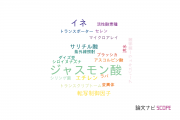 【論文データ】jasmonic acid（ジャスモン酸）の国内研究動向まとめ