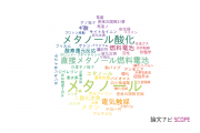 【論文データ】methanol（メタノール）の国内研究動向まとめ