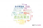 【論文データ】ischemia reperfusion（虚血再灌流）の国内研究動向まとめ