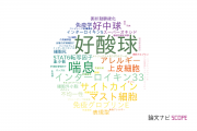 【論文データ】eosinophils（好酸球）の国内研究動向まとめ