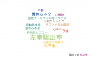 【論文データ】left ventricular ejection fraction（左室駆出率）の国内研究動向まとめ