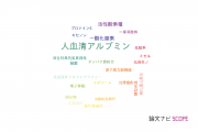 【論文データ】human serum albumin（人血清アルブミン）の国内研究動向まとめ