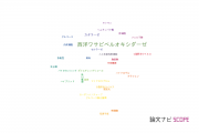 【論文データ】horseradish peroxidase（西洋ワサビペルオキシダーゼ）の国内研究動向まとめ