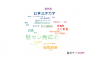 【論文データ】wall shear stress（壁せん断応力）の国内研究動向まとめ