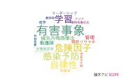 【論文データ】patient safetyの国内研究動向まとめ