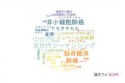 【論文データ】digital PCRの国内研究動向まとめ