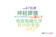 【論文データ】IDHの国内研究動向まとめ