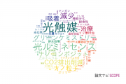 【論文データ】layered double hydroxide (LDH)の国内研究動向まとめ
