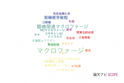 【論文データ】CD163の国内研究動向まとめ