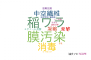 【論文データ】forward osmosisの国内研究動向まとめ