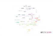 【論文データ】histone deacetylase inhibitor（ヒストン脱アセチル化酵素阻害薬）の国内研究動向まとめ