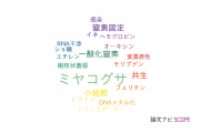 【論文データ】Lotus japonicus（ミヤコグサ）の国内研究動向まとめ