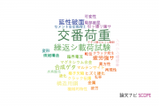 【論文データ】cyclic loading（交番荷重）の国内研究動向まとめ