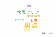 【論文データ】sunspots（黒点）の国内研究動向まとめ