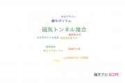 【論文データ】magnetic tunnel junctions（磁気トンネル接合）の国内研究動向まとめ