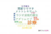【論文データ】clinical practice（診療）の国内研究動向まとめ