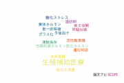 【論文データ】assisted reproductive technology（生殖補助医療）の国内研究動向まとめ