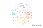 【論文データ】dissection（切開）の国内研究動向まとめ