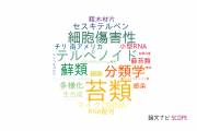 【論文データ】liverwort（苔類）の国内研究動向まとめ