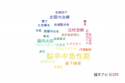 【論文データ】acute stroke（脳卒中急性期）の国内研究動向まとめ
