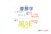 【論文データ】flavor（風味）の国内研究動向まとめ