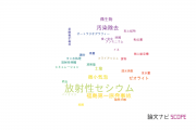 【論文データ】radioactive cesium（放射性セシウム）の国内研究動向まとめ