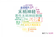 【論文データ】peripheral nerve（末梢神経）の国内研究動向まとめ