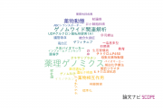 【論文データ】pharmacogenomics（薬理ゲノミクス）の国内研究動向まとめ