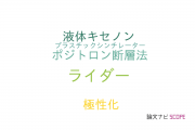 【論文データ】MPPCの国内研究動向まとめ