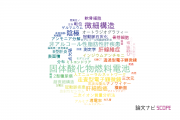 【論文データ】FIBの国内研究動向まとめ