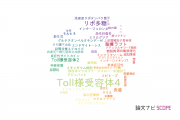 【論文データ】Toll-like receptor 4（Toll様受容体4）の国内研究動向まとめ