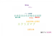 【論文データ】eculizumab（エクリズマブ）の国内研究動向まとめ