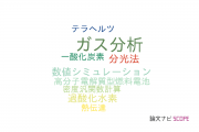 【論文データ】gas analysis（ガス分析）の国内研究動向まとめ