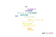 【論文データ】Cushing’s syndrome（クッシング症候群）の国内研究動向まとめ