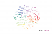 【論文データ】polyethylene（ポリエチレン）の国内研究動向まとめ
