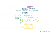 【論文データ】mizoribine（ミゾリビン）の国内研究動向まとめ