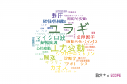 【論文データ】fluctuation（ゆらぎ）の国内研究動向まとめ