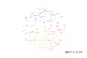 【論文データ】rapamycin（ラパマイシン）の国内研究動向まとめ