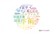 【論文データ】diarrhea（下痢）の国内研究動向まとめ
