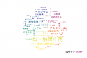 【論文データ】homogeneous catalysis（均一触媒作用）の国内研究動向まとめ