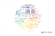 【論文データ】anti-inflammation（消炎）の国内研究動向まとめ