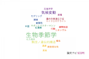 【論文データ】phenology（生物季節学）の国内研究動向まとめ