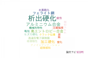 【論文データ】precipitation hardening（析出硬化）の国内研究動向まとめ