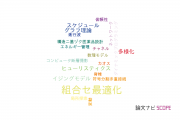 【論文データ】combinatorial optimization（組合セ最適化）の国内研究動向まとめ