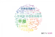 【論文データ】isolation（単離）の国内研究動向まとめ