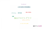 【論文データ】extraction chromatography（抽出クロマトグラフ）の国内研究動向まとめ